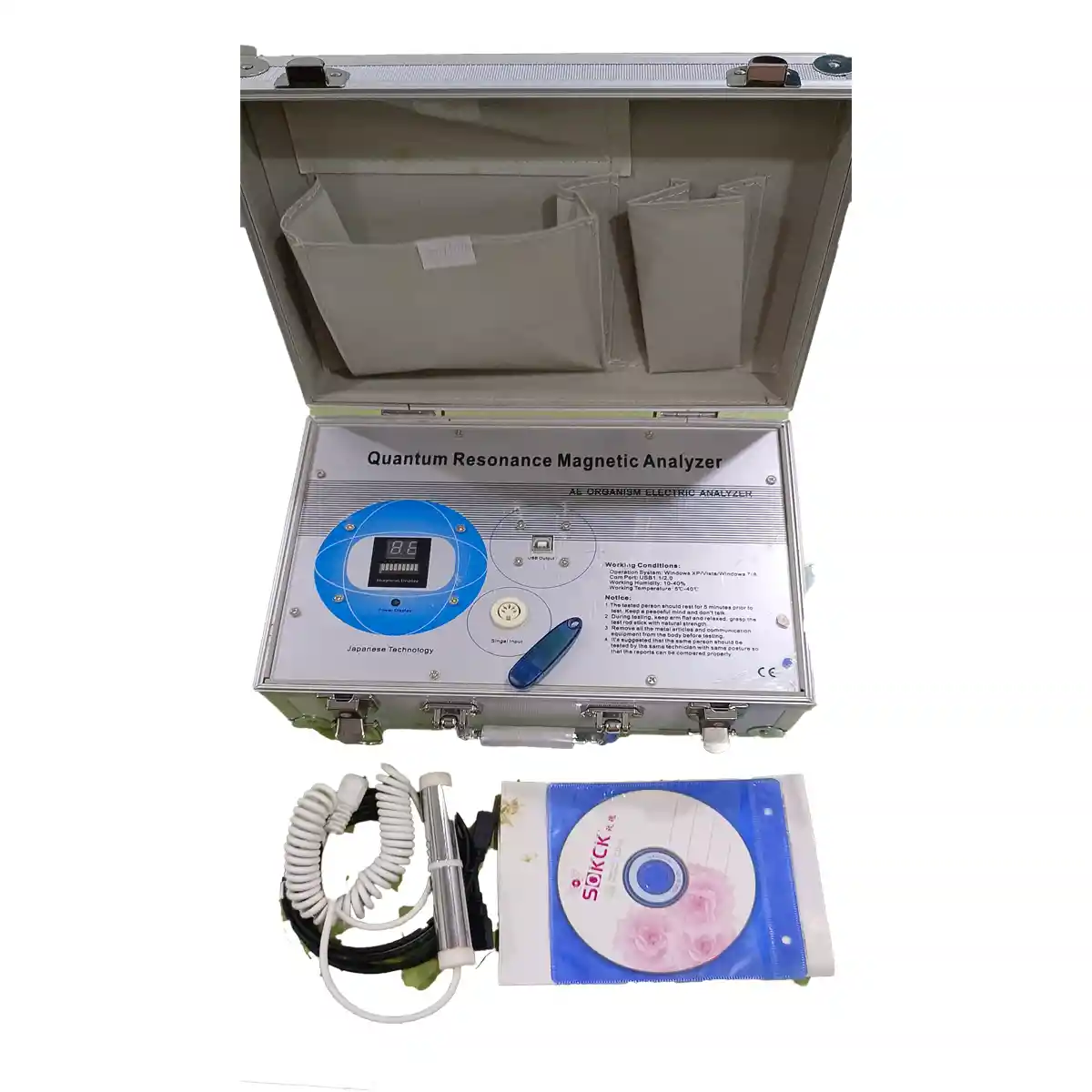 product with model